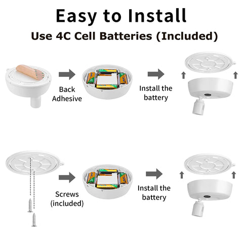 Installation steps for Wireless Picture Light With Remote For Art And Photos, Battery Powered Stick On LED Lighting That Pops Colors