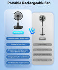 Comparison of Portable Oscillating Travel Fan With 10400mAh Battery and traditional pedestal fan with features listed.