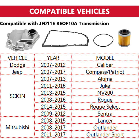 Nissan Transmission Filter And Oil Pan Gasket Kit For Altima Rogue Juke NV200 1.6L 2.0L 2.5L 3.5L With JF011E Gearbox compatible vehicles list