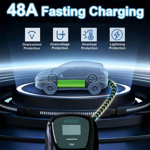 Level 2 EV Charger 48A 240V J1772 Connector ETL Certified For Home Use display with protection icons and car outline