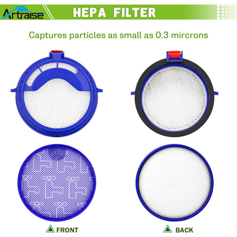 DC25 Ball Vacuum Filter Replacement Kit With 2 Pre Motor Filters And 2 Post Motor HEPA Filters Fits All DC25 Models showing HEPA filters front and back
