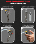 Steps to use Gallo Drain Gun With CO2 Cartridges For AC Condensate Lines, HVAC Cleaner Blaster Opener Kit, Clears Clogs Fast