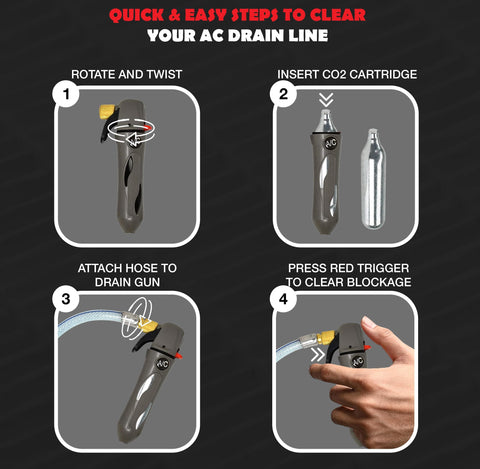 Steps to use Gallo Drain Gun With CO2 Cartridges For AC Condensate Lines, HVAC Cleaner Blaster Opener Kit, Clears Clogs Fast