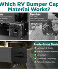 Image comparing materials for RV bumper caps, including Aluminum RV Bumper End Cap 2 Pack For 4 Inch Square Bumpers With Vent Holes Sewer Hose Storage Covers For Travel Trailers And Motorhomes Secure Locking Design Prevents Rattle And Loss Durable Outdoor Camper Accessory