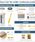 All In One Sourdough Starter Kit With 9 Inch Round Banneton Baskets And 24 Oz Starter Jar Easy Rise Dough Proofing Tools