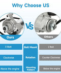 Comparison of Beefed Up 3 Bolt ATV Starter Motor Kit with others for 50cc to 125cc Chinese 4 stroke quad go-kart and dirt bike