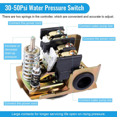 Detailed view of Well Pump Pressure Switch with Adjustable Differential 30 to 50 Psi, showing connection points and springs.