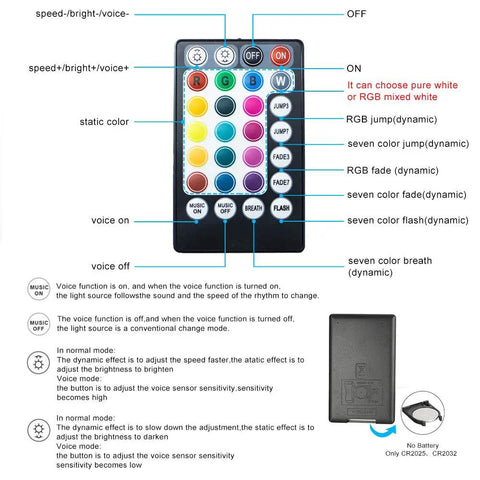 Remote control for Lit 16W Bluetooth Fiber Optic Curtain Light Kit with RGBW Waterfall Effect, buttons labeled for color modes.