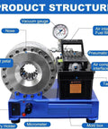 BEESOM Industrial Electric Pipe Crimping Machine showing key components like vacuum gauge and pneumatic pedal for hose fittings.