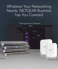 NETGEAR networking solutions with switches, access points, and management software for efficient connectivity