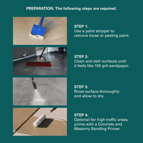 Preparation steps for Level Up Your Patio Game With This Hassle Free Semi Transparent Decorative Stain Evening Mesa.