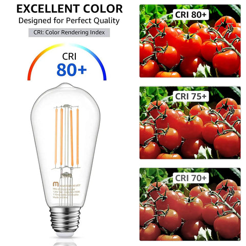 Retro E26 LED Filament Bulb ST21 Glass Edison Style For Old School Vibe, displays CRI 80+ tomato color rendering quality comparison.