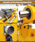 Yokoma 110V portable line boring machine, yellow housing with control handle and long drill bar, front/side views