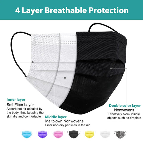4 Layer Black Disposable Mask With White Inside Breathable Single Use Dust Mask For Adults Men Women Upgraded Wider Soft Earloops For Comfortable All Day Wear Lightweight Everyday Protection 50 Pack Box
