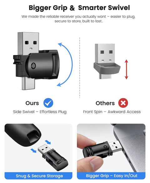 Wireless Presentation Clicker With Volume Control And Slide Advancer for PowerPoint Mac PC Laptop, side swivel USB-C receiver