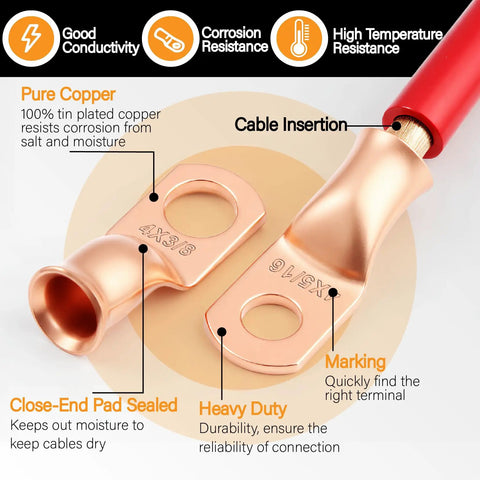 Close-up of Ultimate Battery Terminal Kit with copper ring lugs showcasing bolt holes for AWG 8 to 4/0 gauge cables.