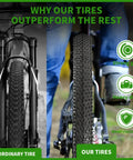 2 Pack 24 Inch Foldable Bike Tire Set With Inner Tubes Rim Strips And Tire Levers 8 Piece Kit for Youth MTBs tire comparison