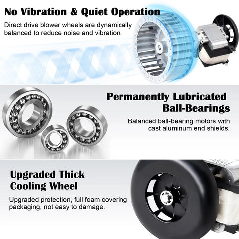 Inducer Motor Assembly With HC21ZE114A Furnace Motor And LA11AA005 Blower Wheel features noise reduction and durable bearings