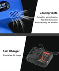 Cordless Electric Cable Cutter With Ratchet Action's cooling vents and fast charger for 80kN hydraulic power