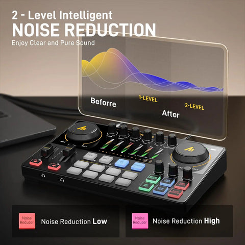 Podcast Gear Bundle With Dual XLR Inputs And USB C Audio Interface Mixer showing noise reduction levels before and after