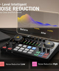 Noise reduction feature on USB-C audio interface of Dual Host Podcast Studio Bundle With USB-C Audio Interface Mixer And 2 XLR Dynamic Mics.