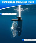 Beast 2 Stroke 2.3 HP Outboard Motor propeller submerged with turbulence reducing plate in water