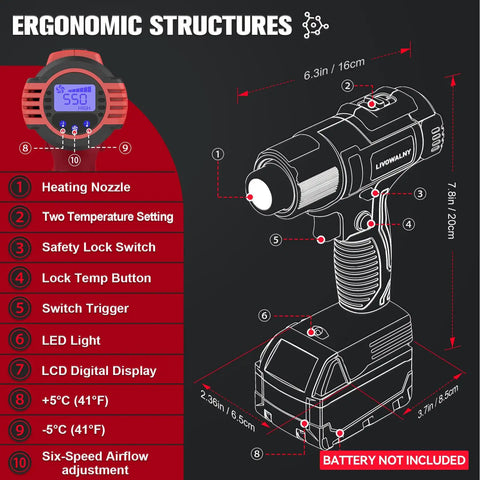 Diagram of Cordless Heat Gun For Milwaukee 18V Battery Tool Only A Workhorse 350W Hot Air Gun With LCD Display features and measurements.