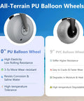 Comparison of 10 Inch Inflatable PU Balloon Wheels with 9-inch PVC wheels for beach wagon durability and resistance.