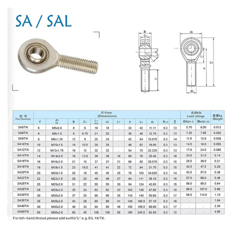 Heavy Duty Metric Threaded Rod End Spherical Bearings Joint Self Aligning Design, forged steel dimensions chart.