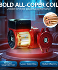 Top Rated Three Speed Hot Water Recirculating Pump 13 Gpm 25Ft Head showcasing all-copper coil for efficient hydronic heating.