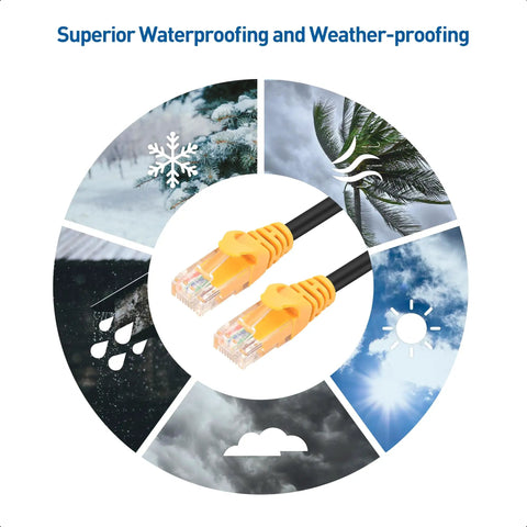 10Gbps Pure Copper Cat6A Ethernet Cable 24 AWG Direct Burial Outdoor Cable, 100ft Waterproof Weatherproof PoE Ready, seasonal uses
