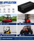 Image displaying a Heavy Duty 12V To 72V Forklift Battery Charger Delivers Powerful 600W Output for lead acid batteries.