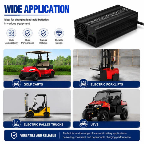Image displaying a Heavy Duty 12V To 72V Forklift Battery Charger Delivers Powerful 600W Output for lead acid batteries.