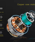 Copper core motor close-up of Heavy Duty Standing Fan With Badass Cooling Power And Smooth Airflow Design Crushing Summer Heat.