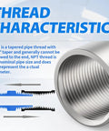 304 Stainless Steel Cast Pipe Fitting Coupling One And One Quarter Inch NPT Female To One And One Quarter Inch NPT Female Thread Adapter 3 Pack Pro Grade Heavy Duty Plumbing And Industrial Applications thread characteristics diagram