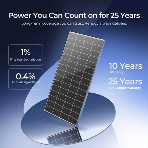 Two Pack 320 Watt N Type Solar Panel Kit With 18 Busbar Cells And Rock Solid 25 Percent Efficiency For Heavy Duty Off Grid Roof Install That Brings Straight Power Week After Week featuring durability metrics.
