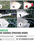 Selection of seven nozzles demonstrating various spraying patterns for 3 Gallon Backpack Sprayer Battery Powered With 18V Compatibility.