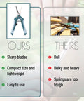 Comparison of Gardening Pruning Shears 6.5 Inch With Straight Stainless Steel Blade and competitor shears