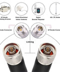 Image of 50 Foot N Male to N Male Coax Extension Cable Ultra Low Loss 50 Ohm connectors with linking diagram for antennas and boosters