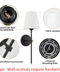 Diagram of Set Of 2 Retro Industrial Wall Sconces With White Fabric Shade showcasing components and features like E26 base.