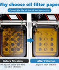 Essential Envelope Fryer Filter Paper For 55L Commercial Deep Fryers 13.6 By 17.3 Inches showing before and after oil filtration.