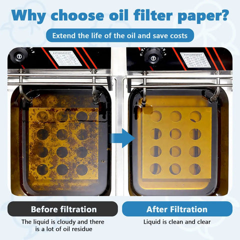 Essential Envelope Fryer Filter Paper For 55L Commercial Deep Fryers 13.6 By 17.3 Inches showing before and after oil filtration.