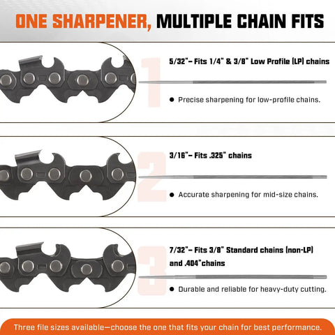Diagram showing chain sizes compatible with Two In One Chainsaw Sharpener Kit With Round And Flat Files No Fuss Easy Peezy Hand File Guide.