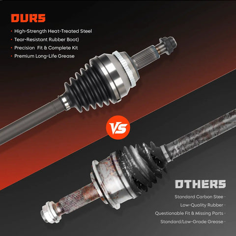 Toyota Sienna Front Left And Right CV Axle Shaft Assembly For 2004 2005 2006 2007 2008 2009 2010 3.3L 3.5L Models A Pair Replaces 66-5260 66-5261 OEM-Grade Premium Performance Axle Replacement, heat-treated steel and rubber boot close-up