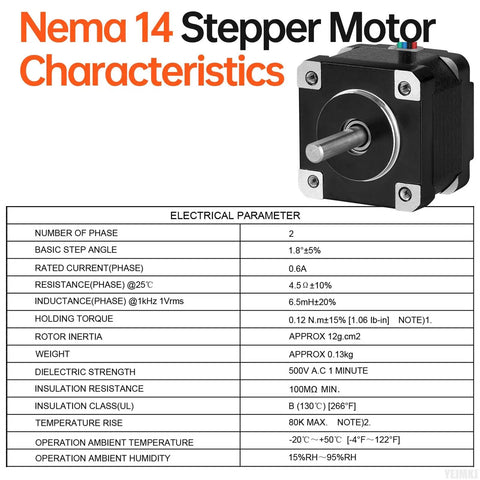 NEMA 14 Stepper Motor 2 Phase 1.8 Degree High Torque Bipolar 12 Ncm 16.99 Oz In 29mm Body 4 Lead Cable Included Shaft 5mm 0.6A For 3D Printers DIY Bots CNC Rigs with characteristics chart.