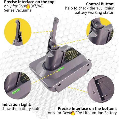 Battery Adapter Converts DeWalt 20V And 60V Packs To Power Dyson V7 And V8 Vacuums Including Absolute Animal And Fluffy Models