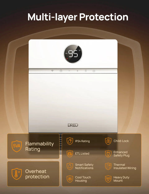 Smart Wall Heater With Alexa showcasing flame-retardant features, IP24 rating, and safety elements for indoor use and comfort.