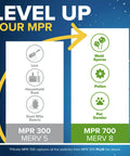 Filtrete furnace filter comparison: MPR 300 MERV 5 vs MPR 700 MERV 8 with dust and allergen icons.