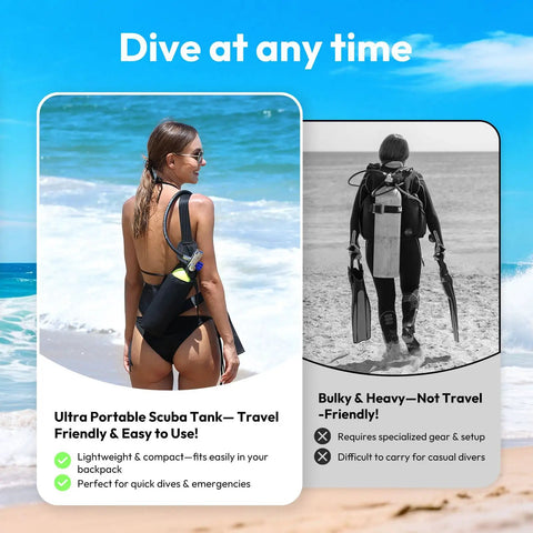 Woman on beach wearing S400 Mini Scuba Tank 1L Portable Diving Tank With On Off Valve Reusable Underwater Breathing Pony Bottle