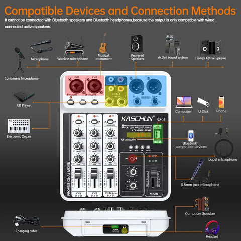 4 Channel DJ Mixer With Bluetooth And USB MP3 Input 48V Phantom Power for Karaoke and Home Recording interface diagram